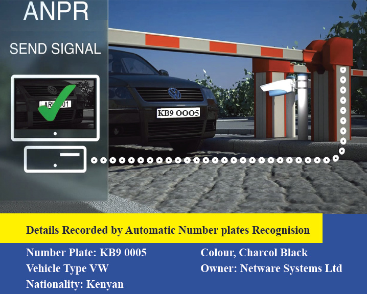 ANPR